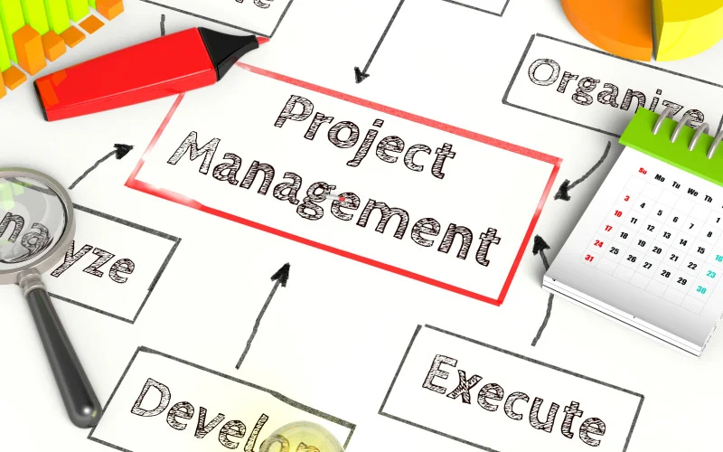 Product Management